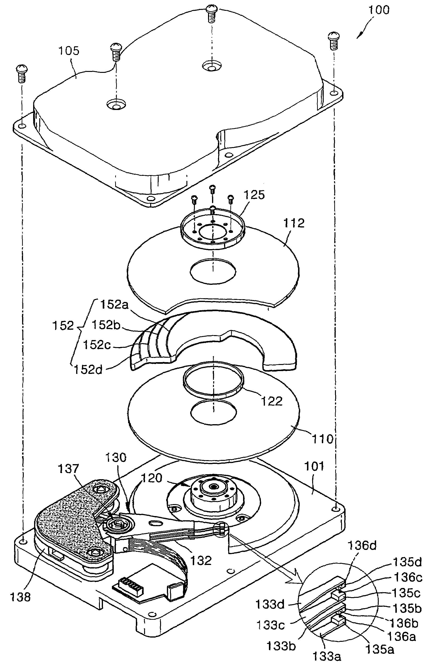 Hard disk drive