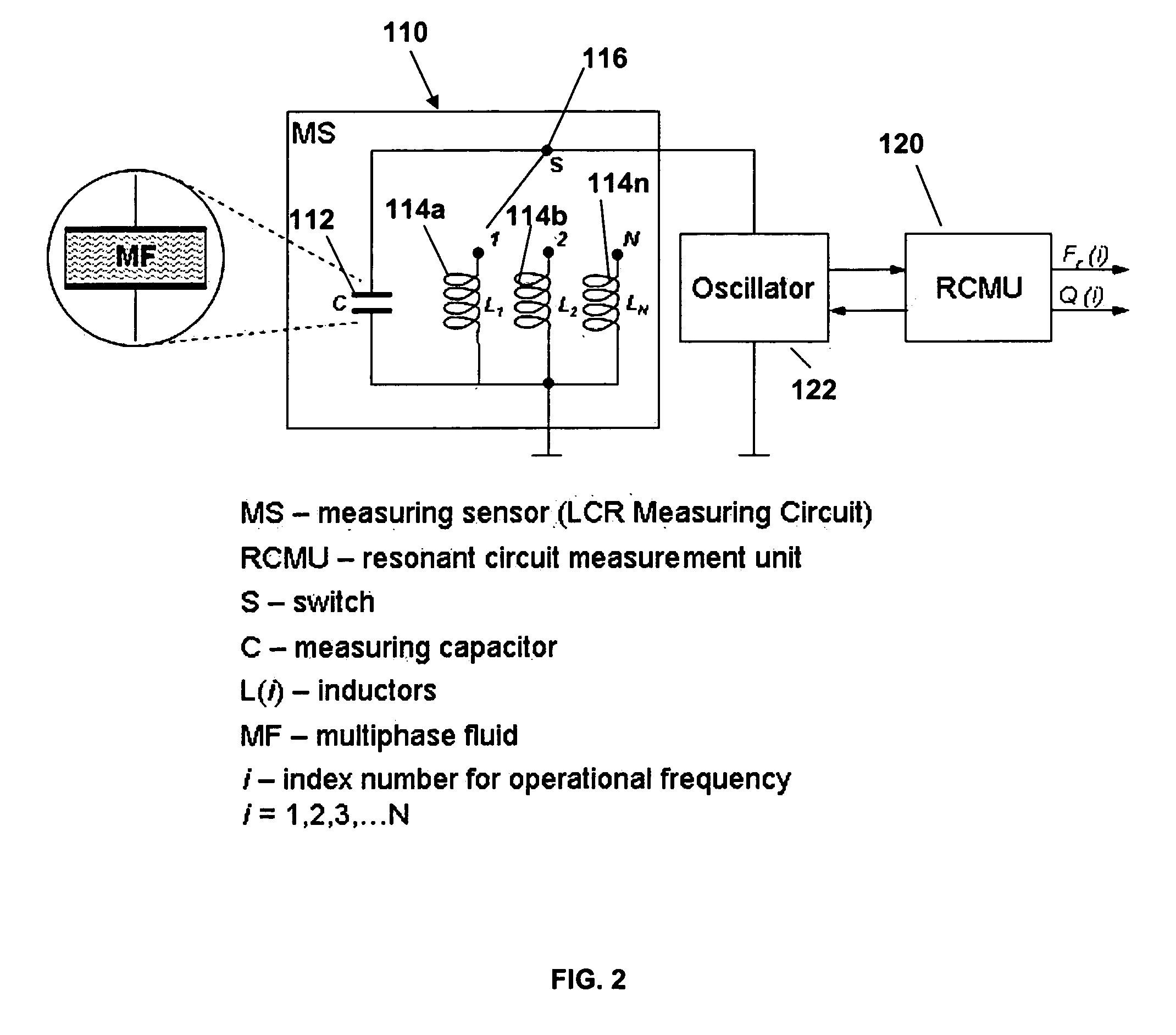 Method and apparatus for detecting water in a fluid media