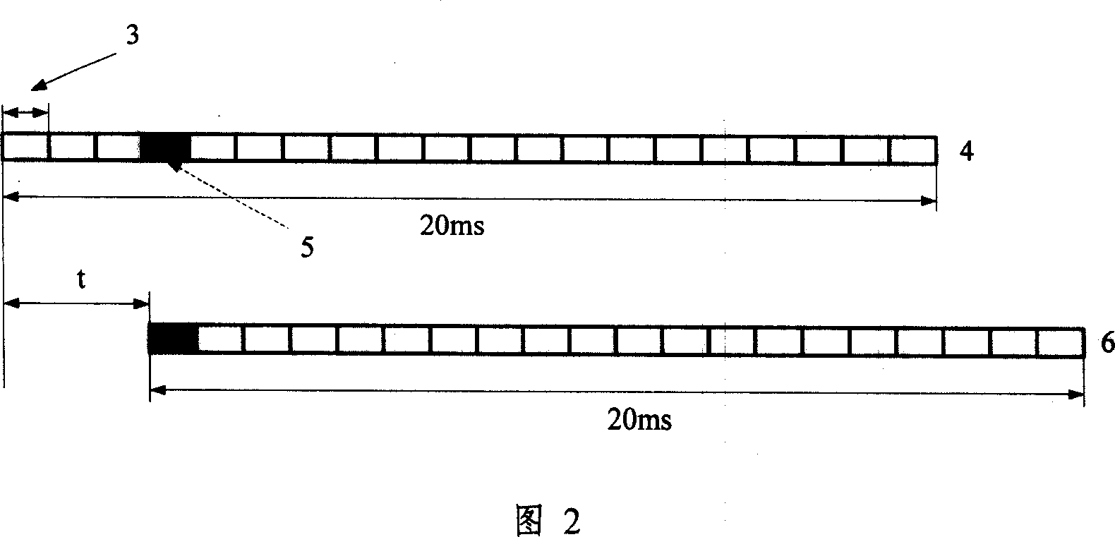 Software receiver for indoor position and navigation technology of global positioning system