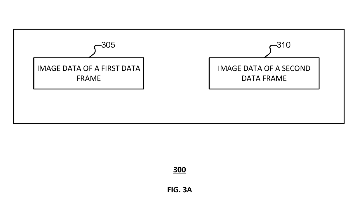 Method, apparatus and device for creating a texture atlas to render images