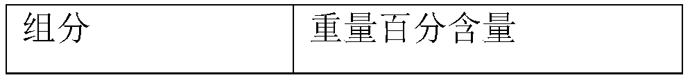 Discharge additive, printing paste and discharge printing method of polyester fabric