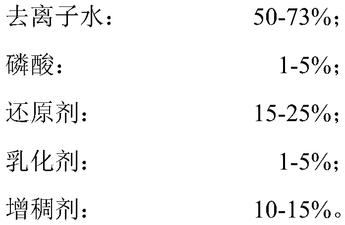 Discharge additive, printing paste and discharge printing method of polyester fabric