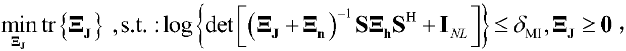 Radio frequency stealth-based distributed MIMO radar jamming waveform design method