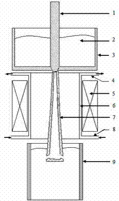 Method for realizing low superheat pouring of continuous casting process by using high-intensity magnetic field, and device for method