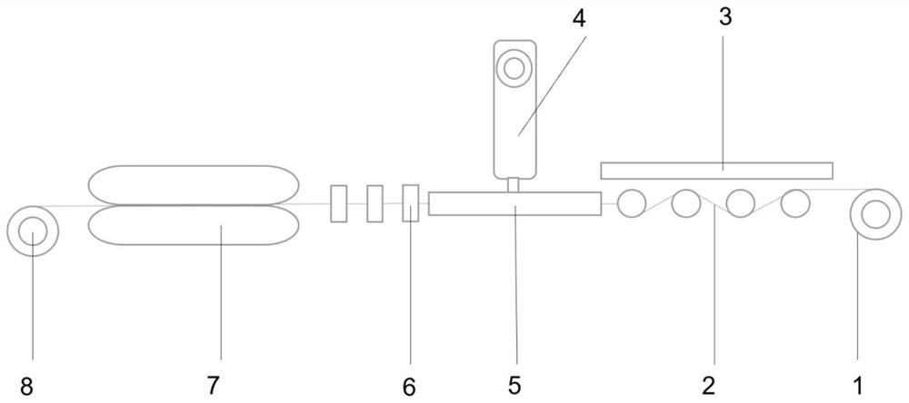 Preparation method of fiber-reinforced thermoplastic composite filaments for 3D printing