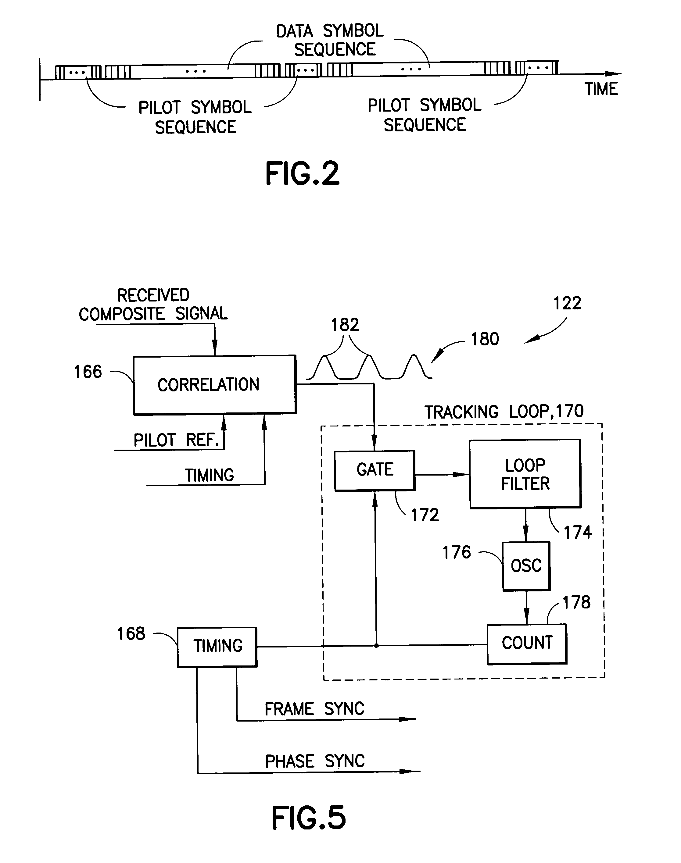 Modem with pilot symbol synchronization