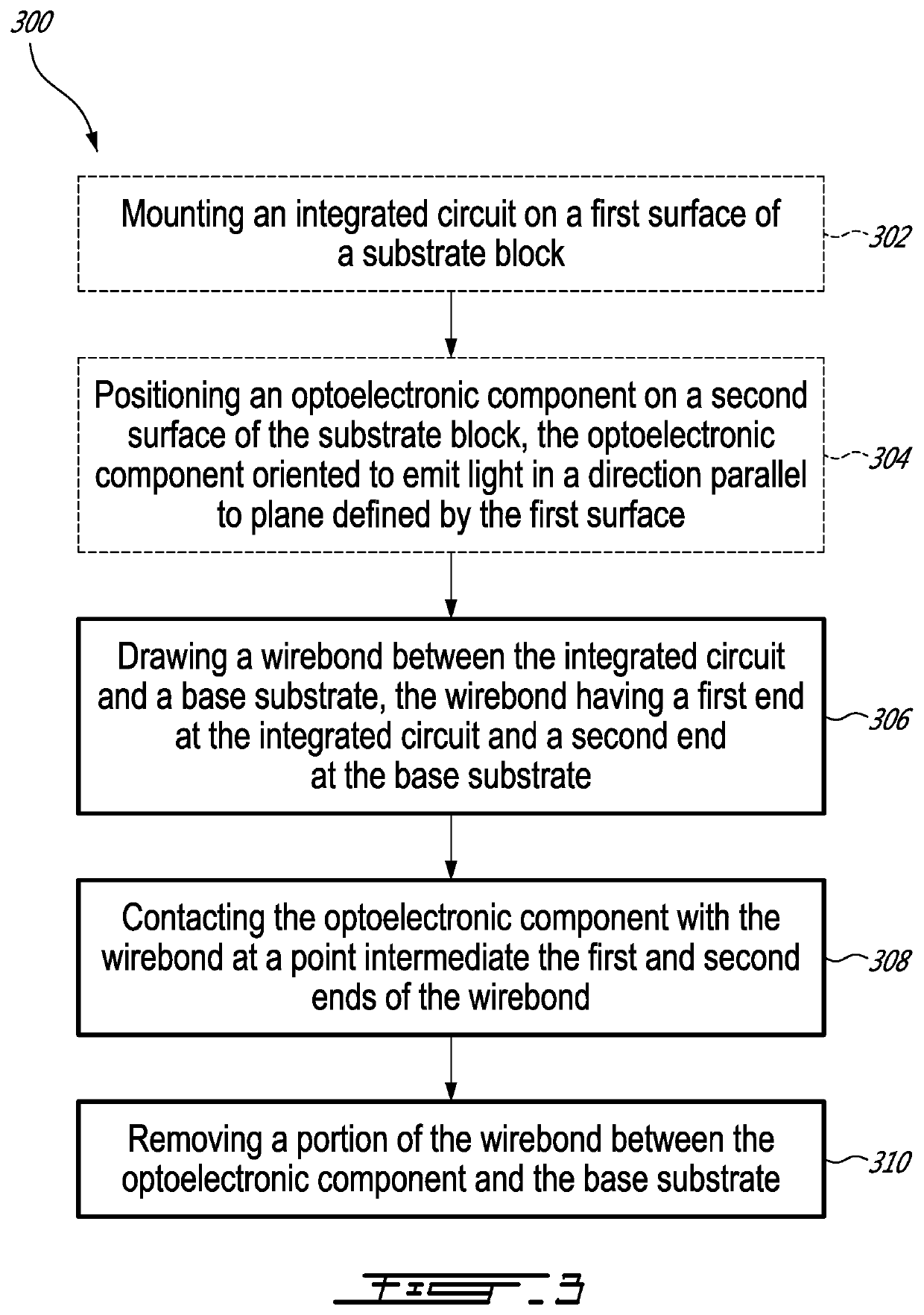 Wirebonding for side-packaged optical engine