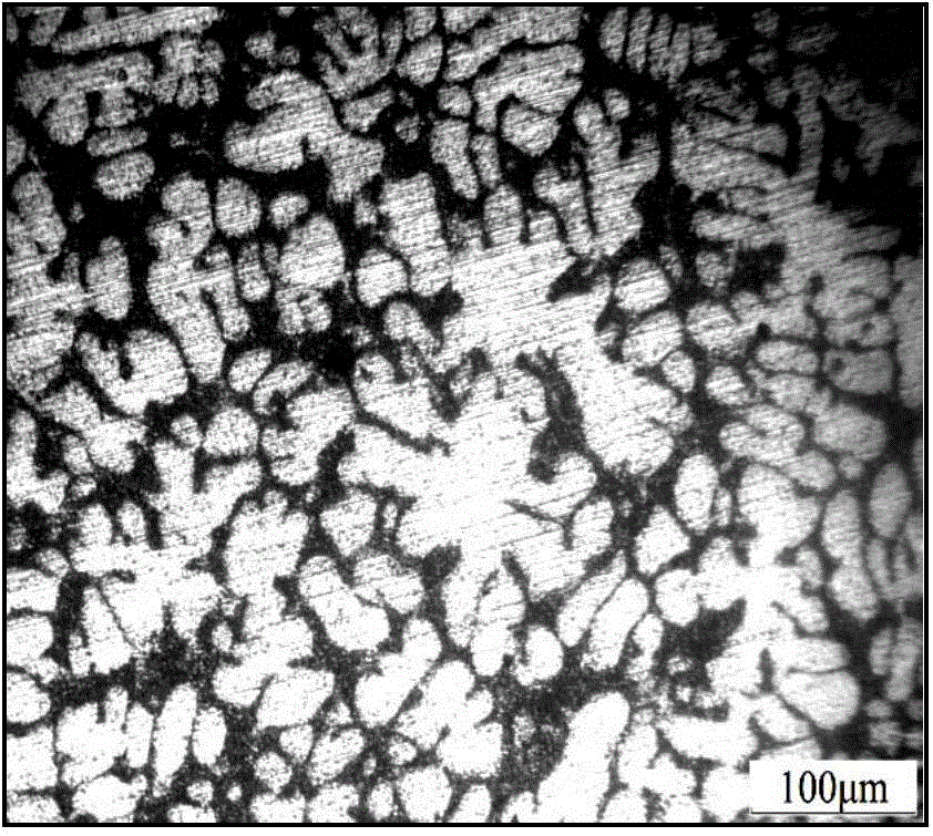 Rapid solidification Al-Ti-B-Sc intermediate alloy refiner and preparation method thereof