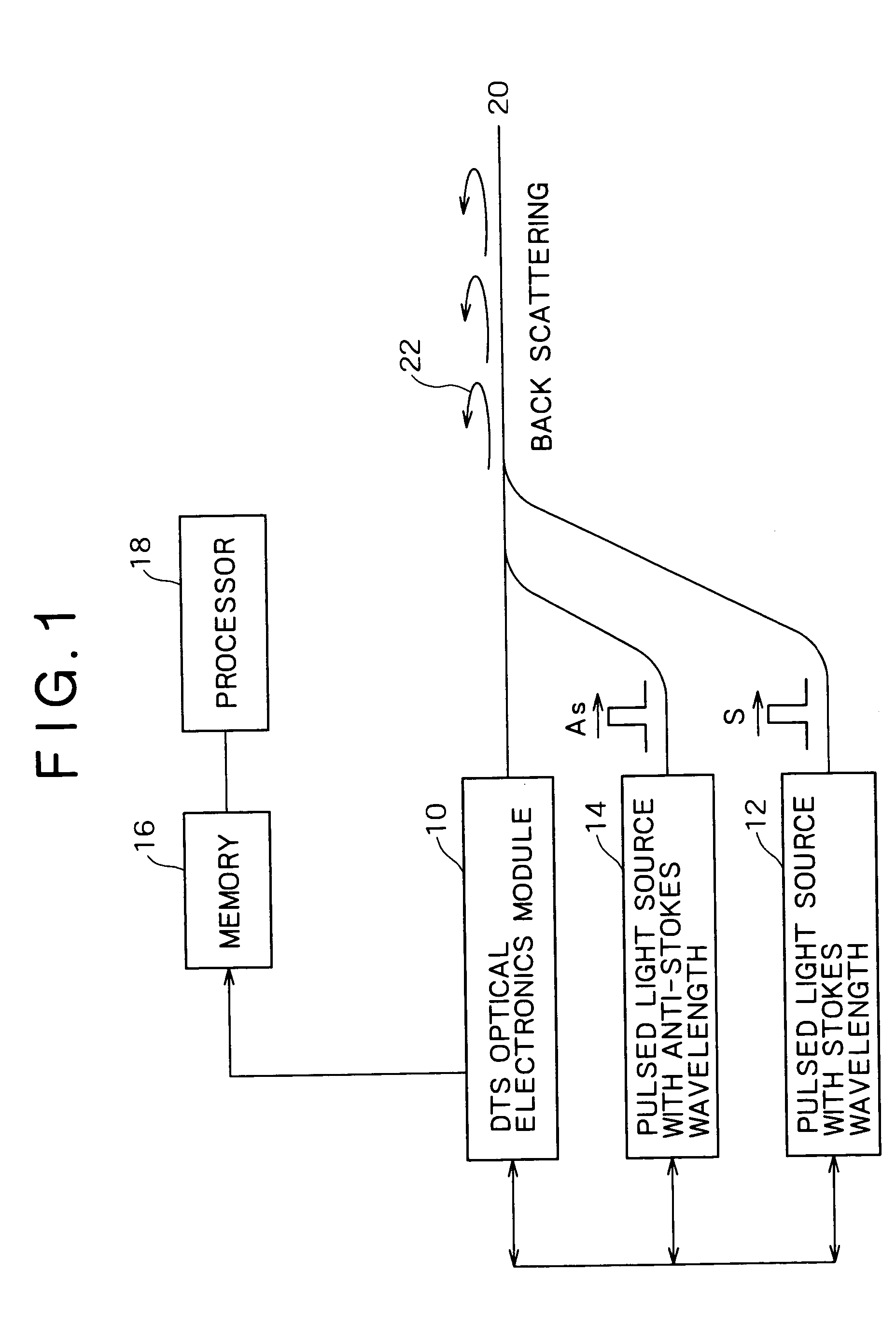 Method for measuring and calibrating measurments using optical fiber distributed sensor