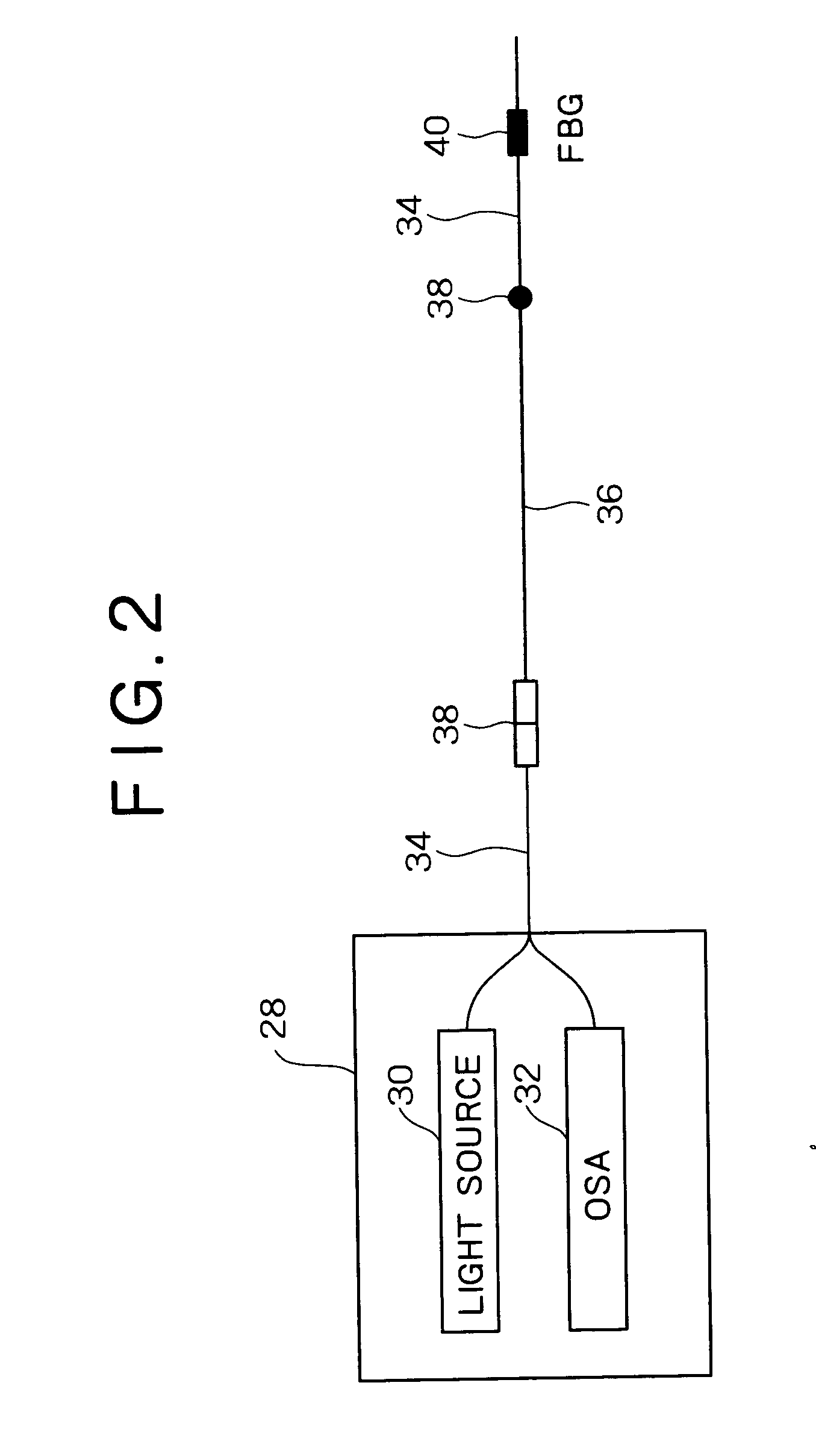 Method for measuring and calibrating measurments using optical fiber distributed sensor