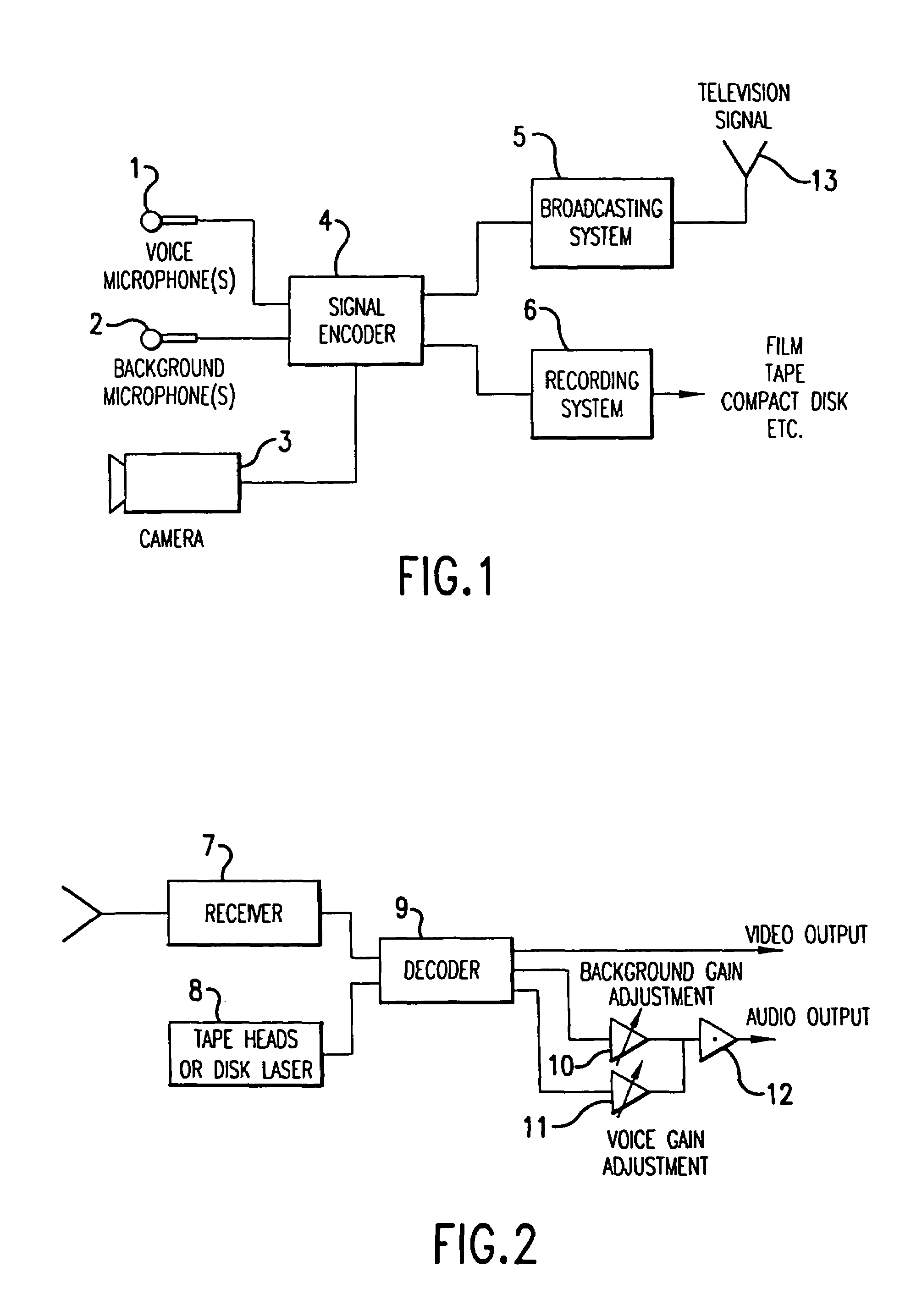 User adjustable volume control that accommodates hearing