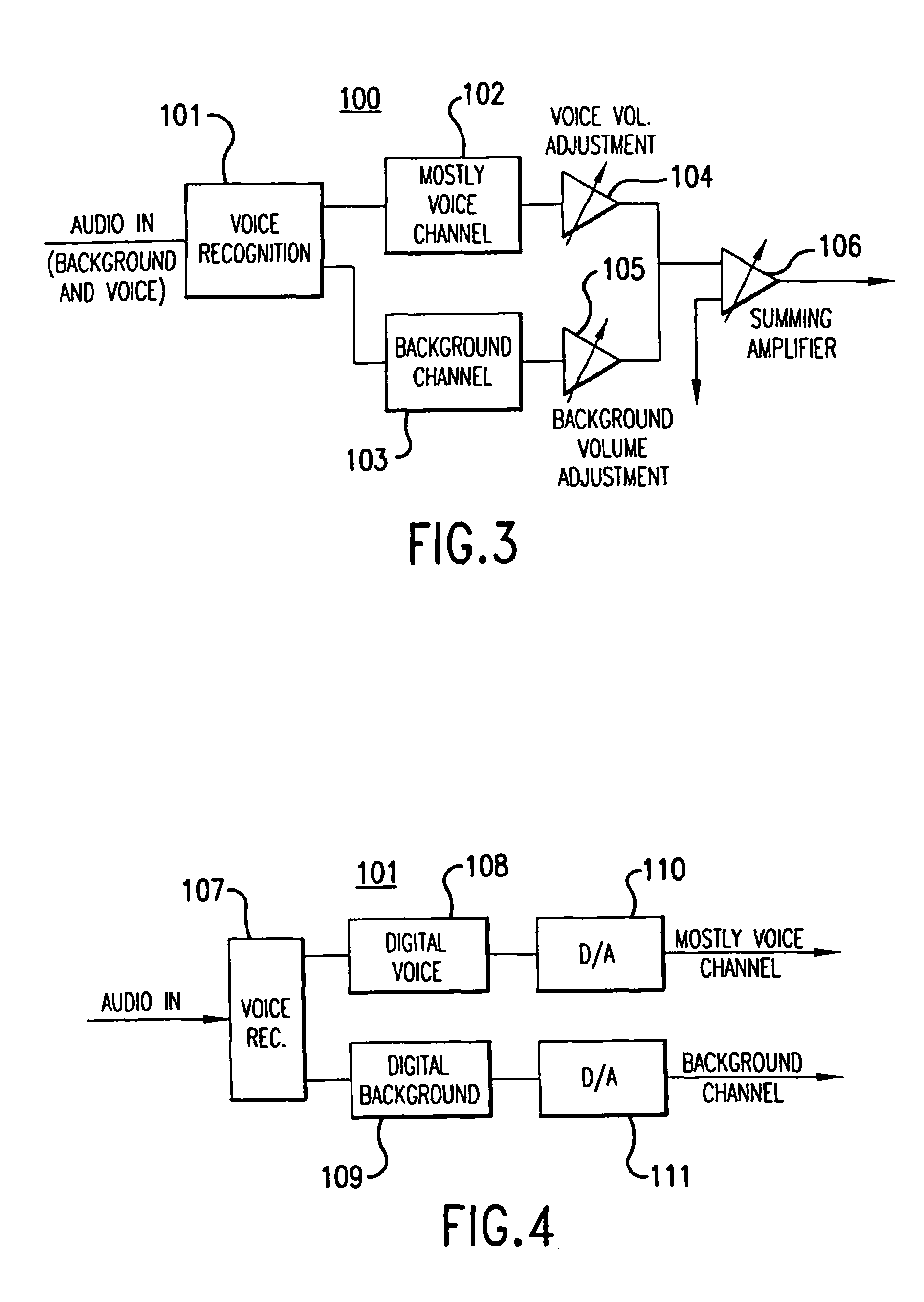 User adjustable volume control that accommodates hearing