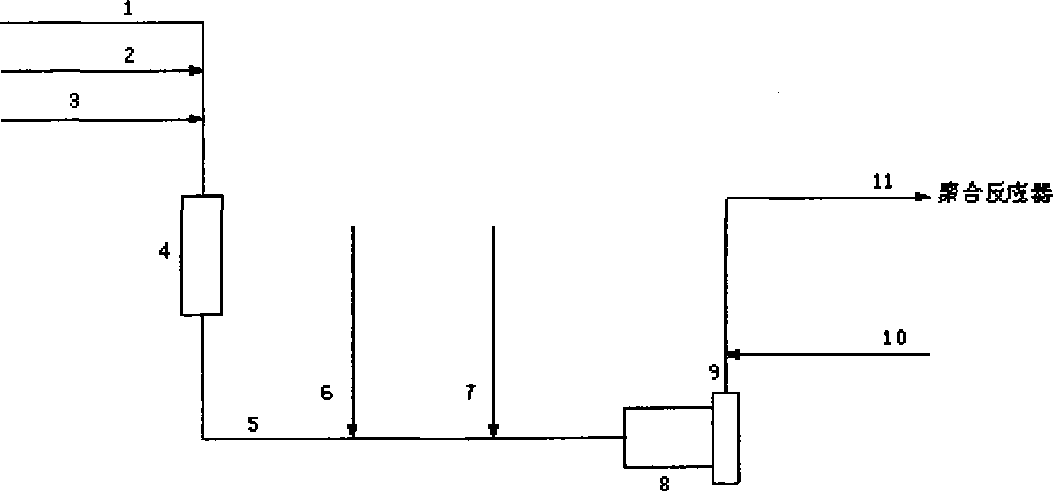 Continuous preparation of high hydroscopicity resin polymerization single polymerization monomer solution