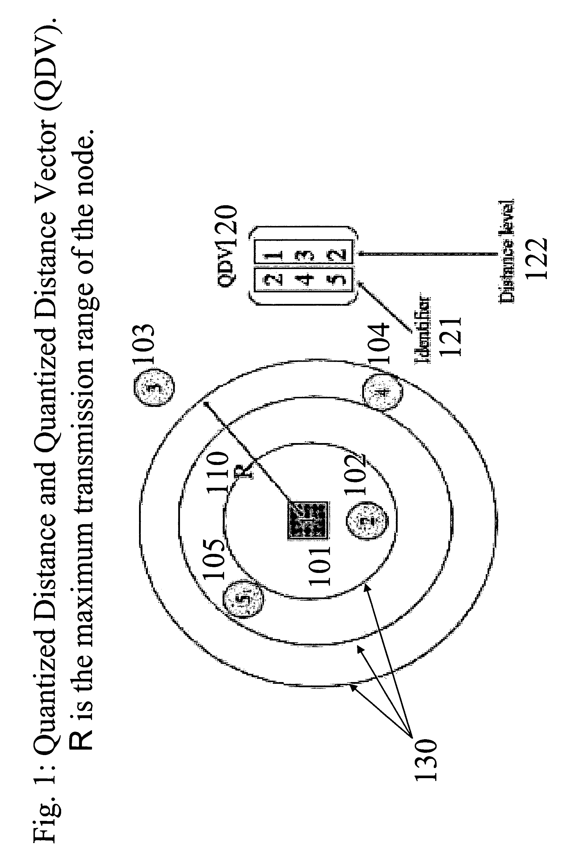 Distributed position estimation for wireless sensor networks