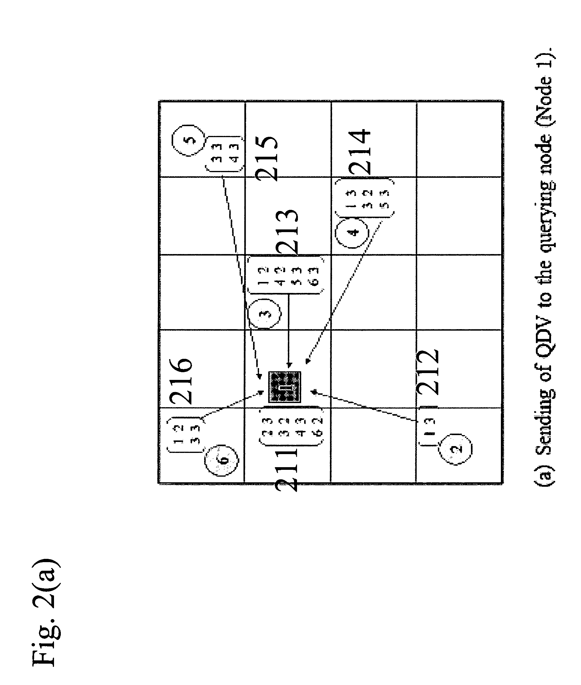 Distributed position estimation for wireless sensor networks