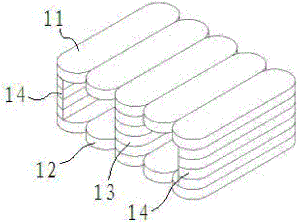 Planar transformer