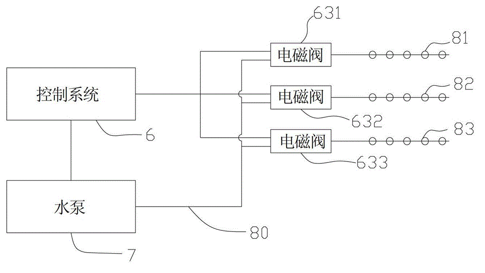 Dust suppression and fall system used in process of conveying high-dust material by belt type conveyor