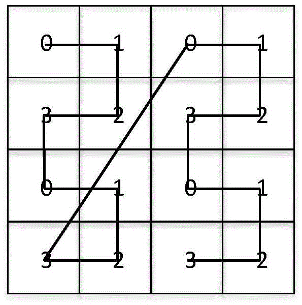 A method for generating knowledge map mapping