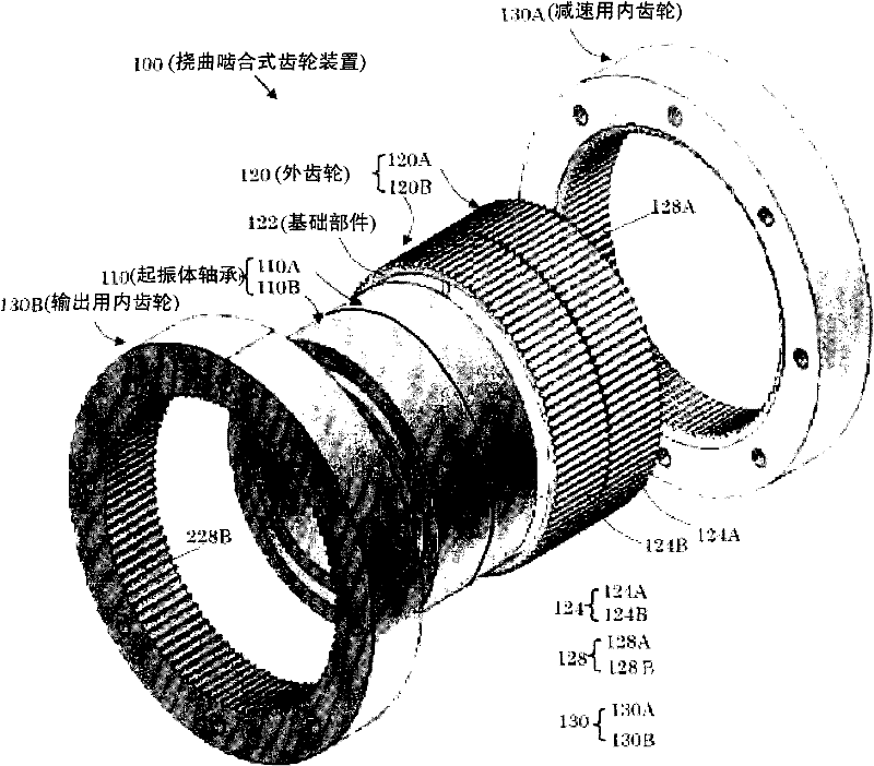 flex mesh gearing