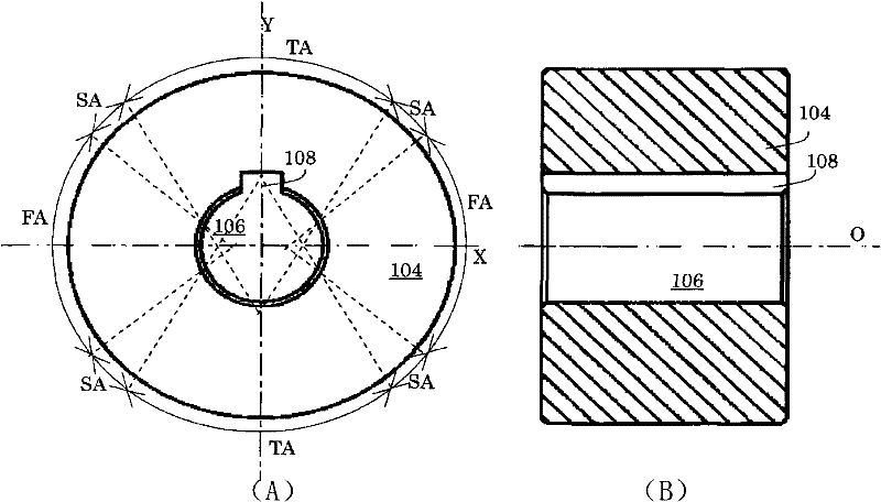 flex mesh gearing