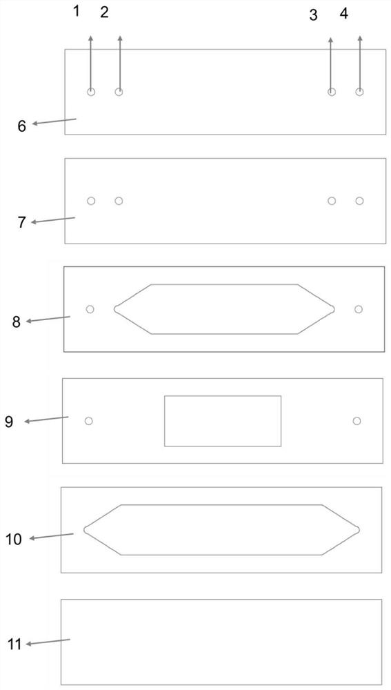 A vertical channel tunable high-throughput acoustofluidic sorting chip and its preparation method