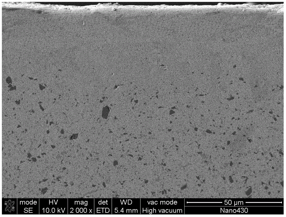 Surface-softened gradient cemented carbide and preparation method thereof