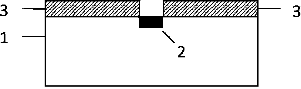 Manufacturing method for electrode of lithium niobate optical waveguide device