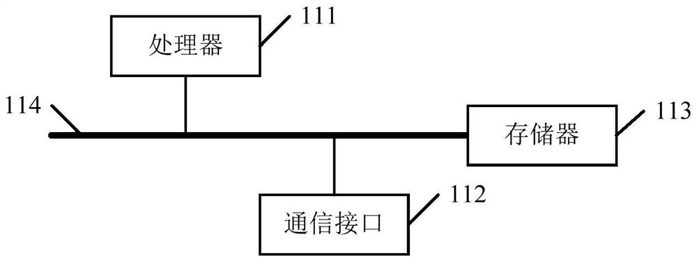 Configurable protocol analysis method and device, equipment and storage medium