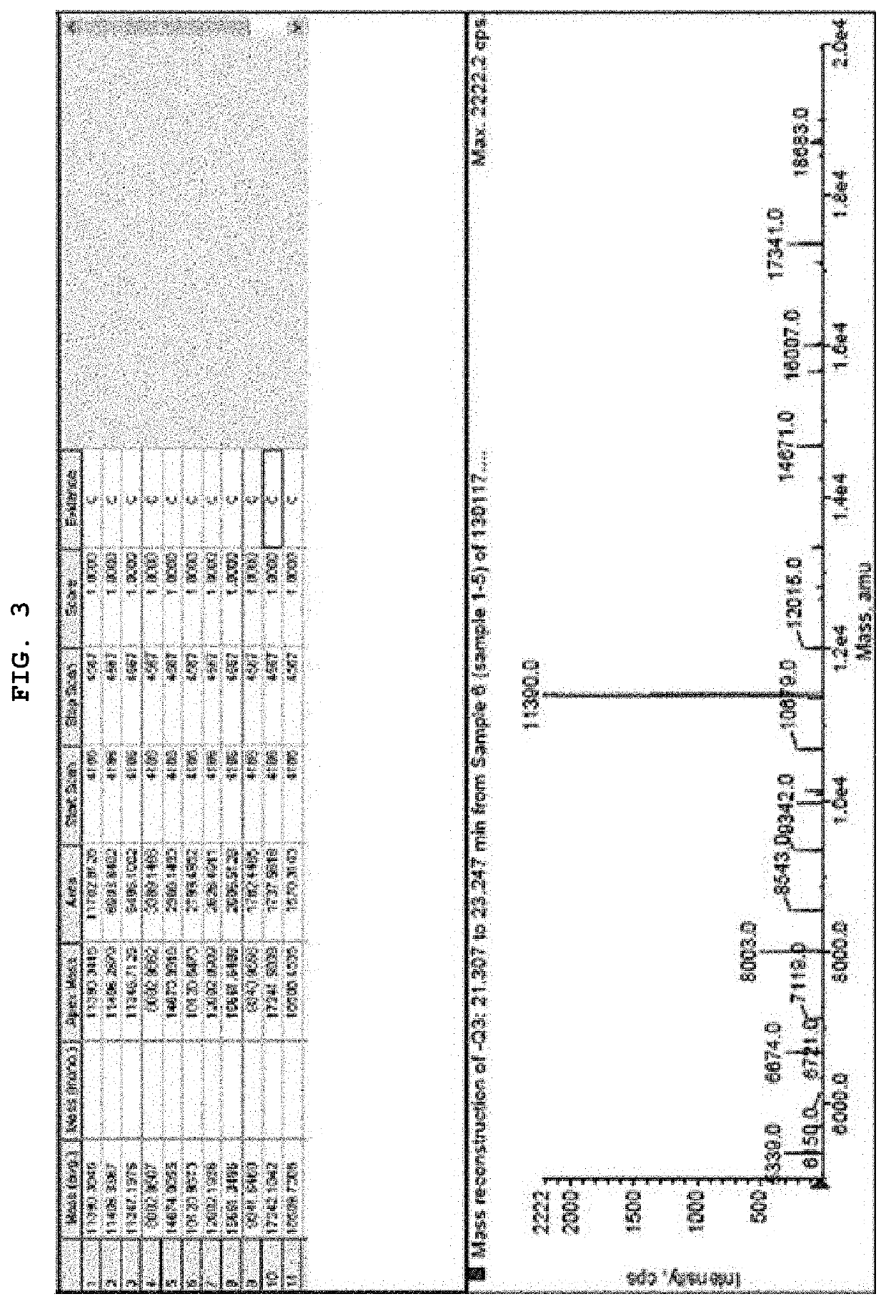 Aptamer-drug conjugate and use thereof