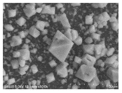 Preparation of ferrocenyl benzoxazine-containing monomer or precursor and heat reactive resin thereof