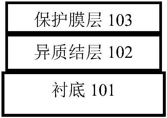 Heterojunction saturable absorption mirror and preparation method therefor, and mode-locking fiber laser