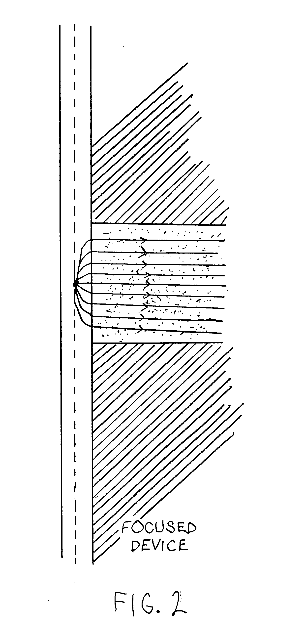 Multi-mode oil base mud imager