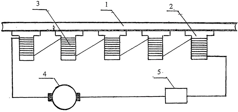 Aircraft carrier shipborne aircraft electromagnetic rising and landing technology innovation scheme