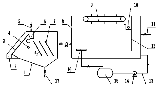 Microwave normal temperature wet oxidation wastewater advanced treatment method