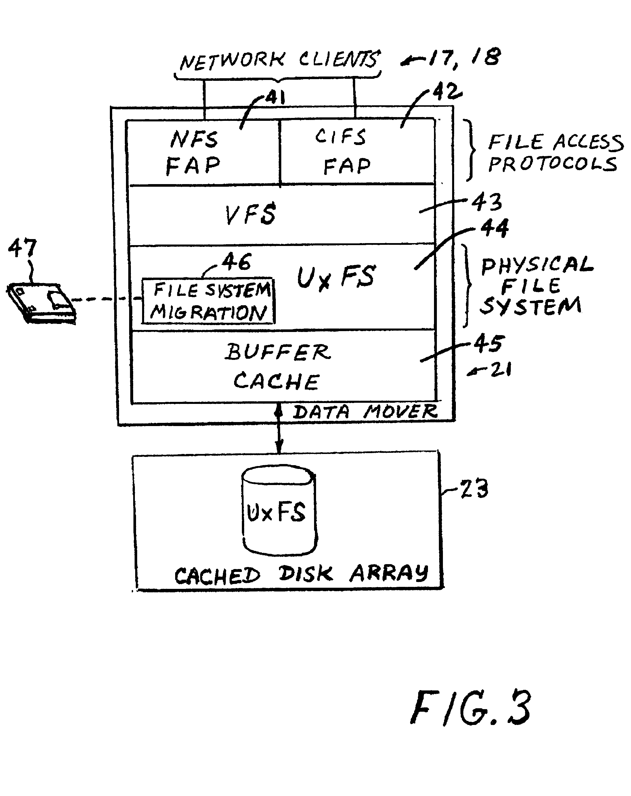 Concurrent file across at a target file server during migration of file systems between file servers using a network file system access protocol