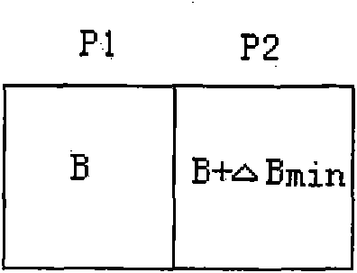 Method for regulating brightness of LED display screen