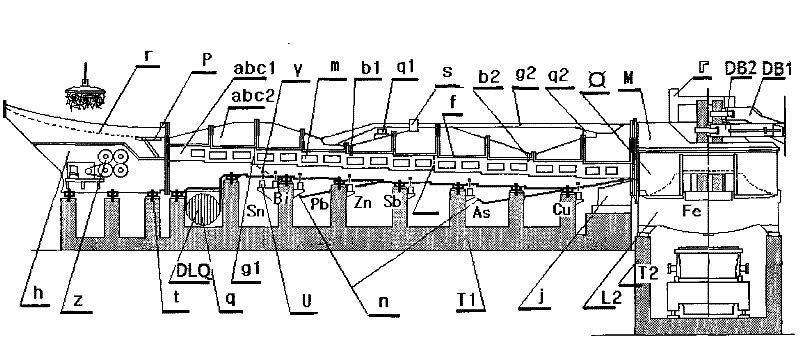 SPAAF (Super power alternating arc furnace) system