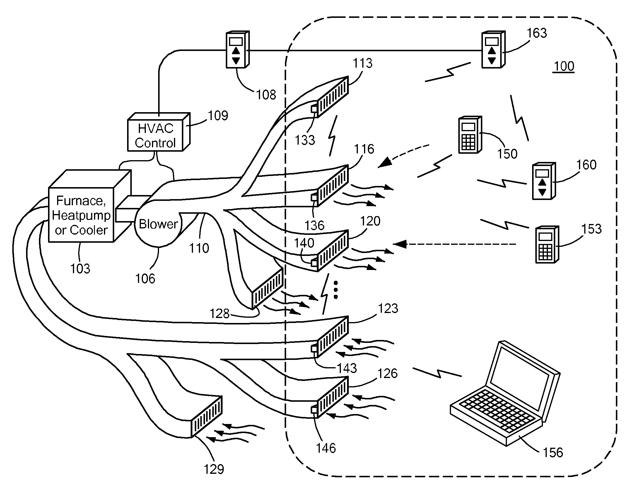 Automatically balancing register for HVAC systems