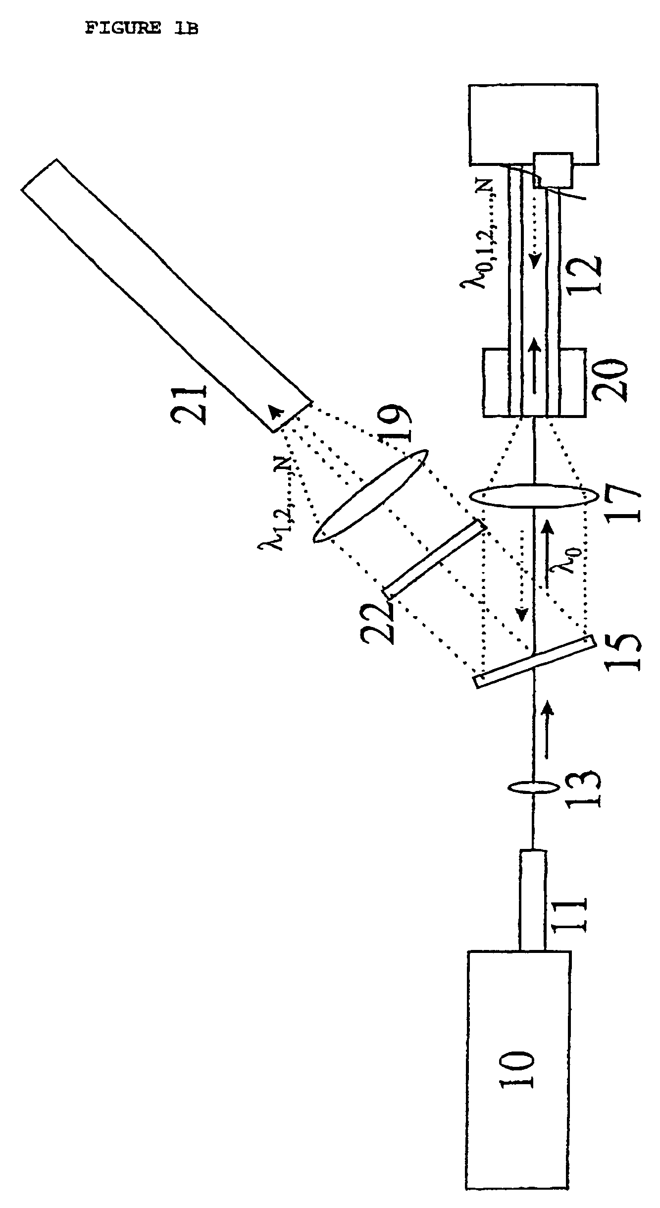 Spectrometer for measuring inelastically scattered light