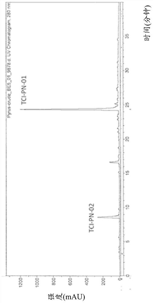 Application of compound and composition thereof in preparation of medicines for improving lung repair activity