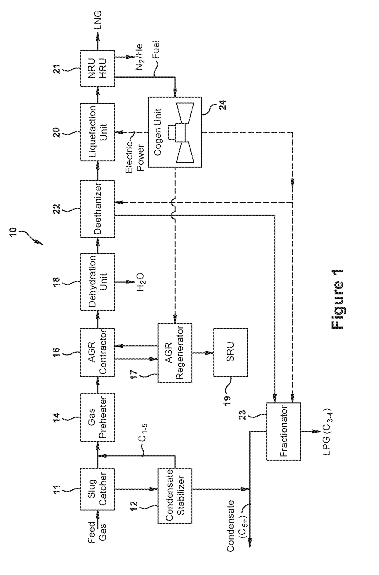 Methods and systems for enhancing production of liquefied natural gas