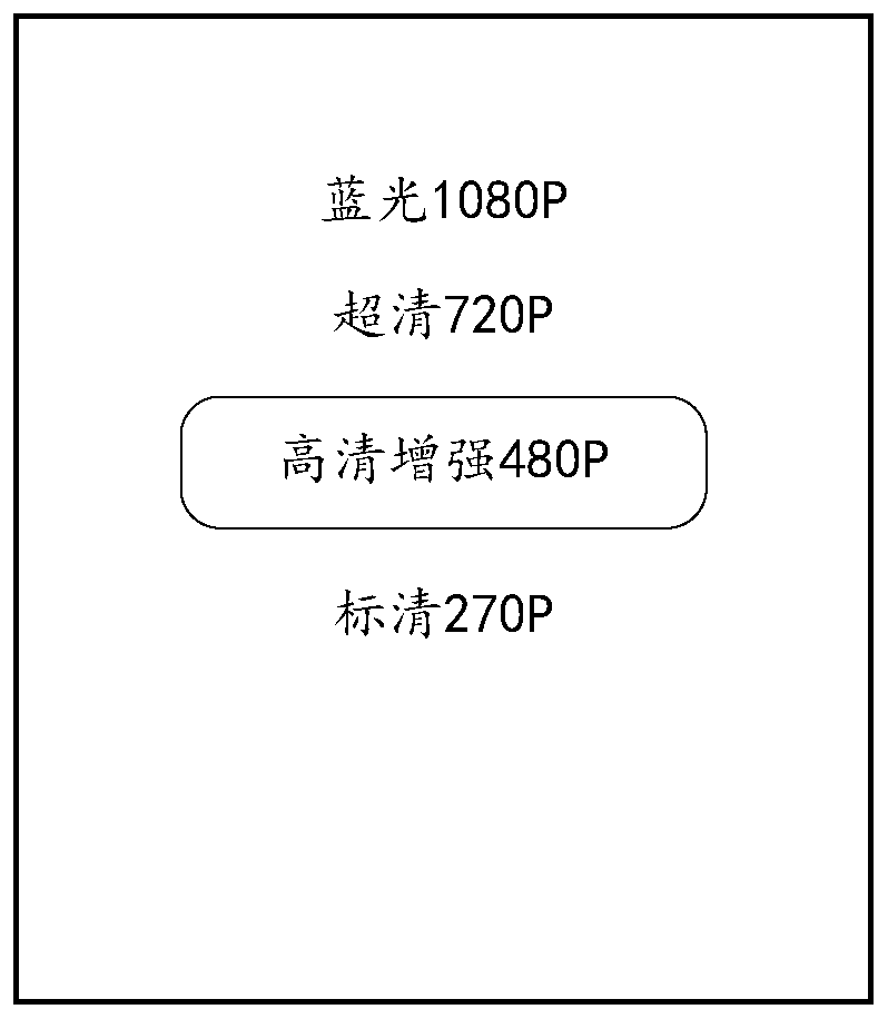 Video rendering engine switching method, device and apparatus and readable storage medium