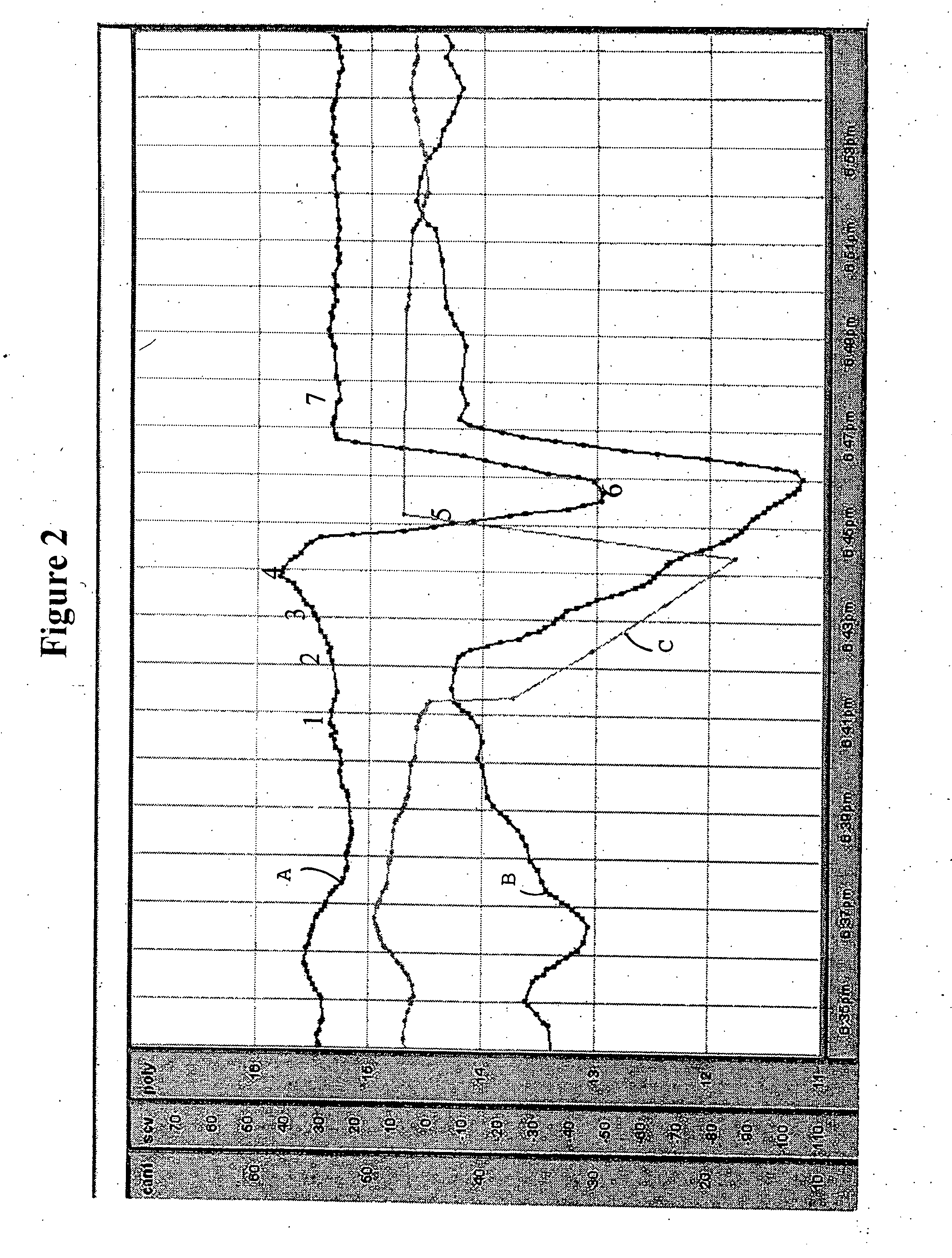 Polymer control system