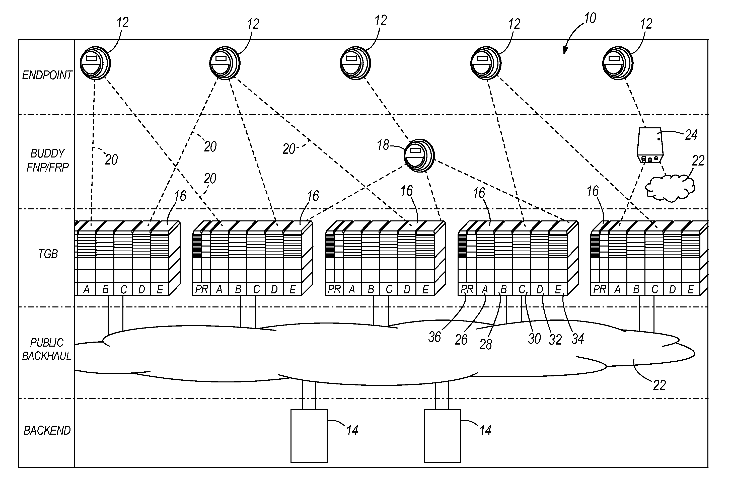 Multi-band channel capacity for meter network