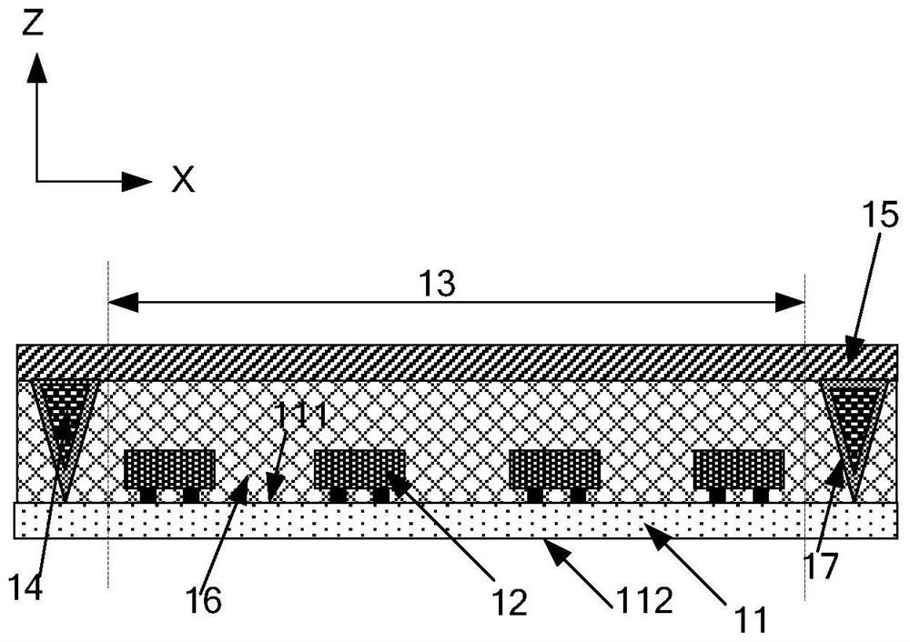 Backlight modules, liquid crystal display modules and electronic equipment