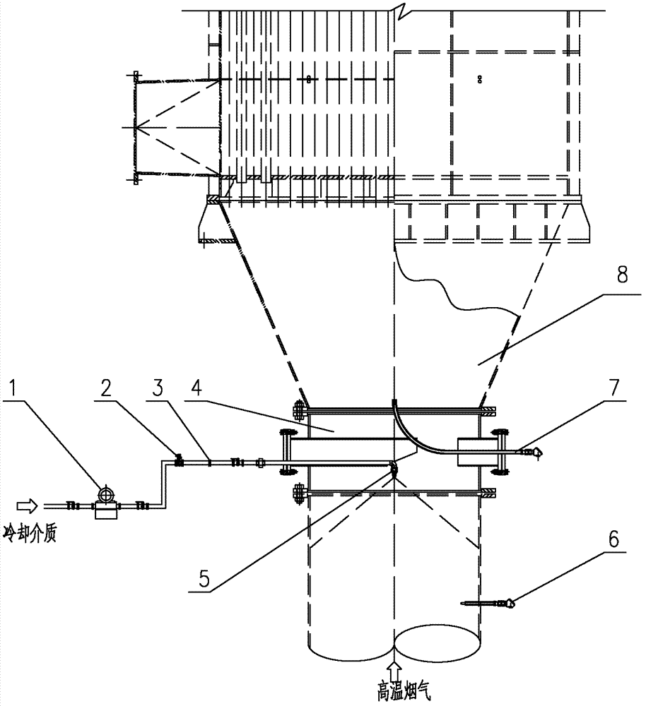 Automatic temperature regulating method of high-temperature flue gas for metal heat exchanger