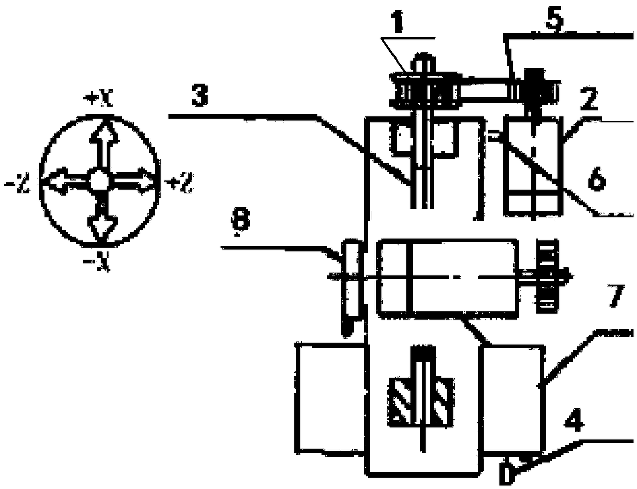 Constant torque intelligent control device and operation method for billet cutting process