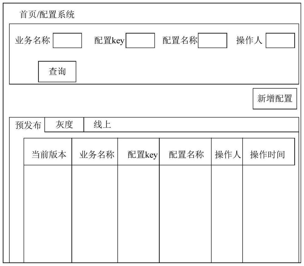 Visual form generation method and device, equipment and storage medium