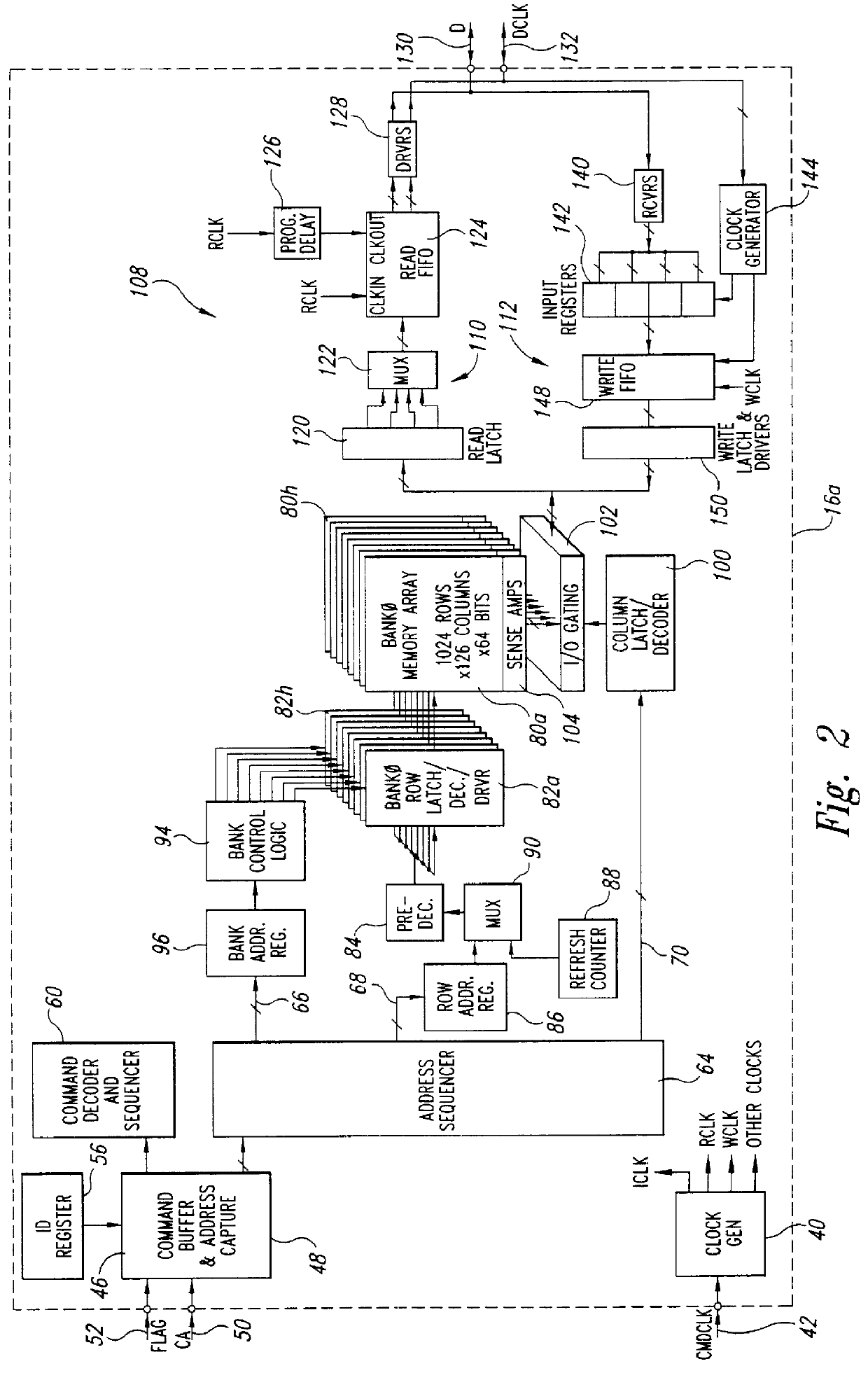 Method and apparatus for detecting an initialization signal and a command packet error in packetized dynamic random access memories