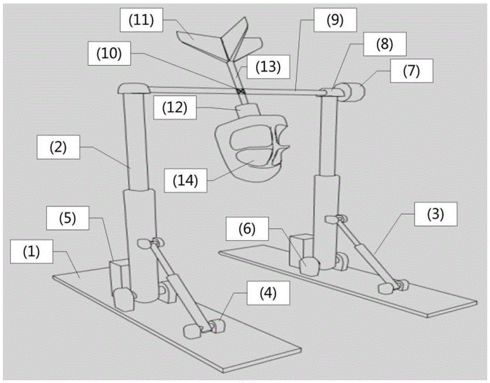 A 360-degree omnidirectional overload flight simulation simulator